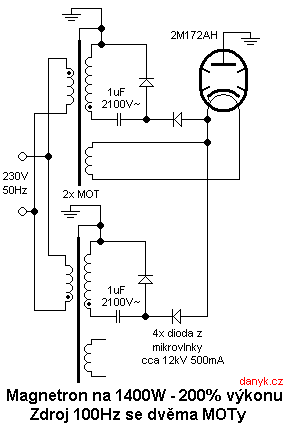 Magnetron connected in the circuit with two MOTs, ripple 100Hz, 1400W output power, 200%. 