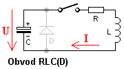 schéma simulovaného RCL nebo RLC-D obvodu
